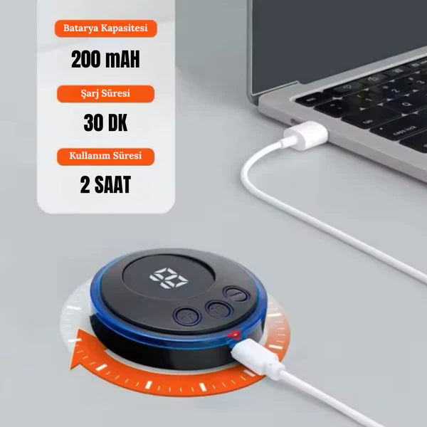 TechMasaj™