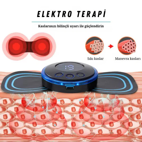 TechMasaj™
